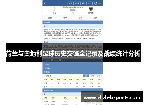 荷兰与奥地利足球历史交锋全记录及战绩统计分析
