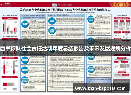 西甲球队社会责任活动年度总结报告及未来发展规划分析