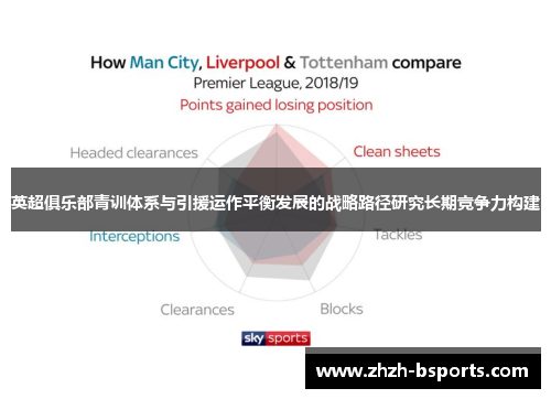 英超俱乐部青训体系与引援运作平衡发展的战略路径研究长期竞争力构建