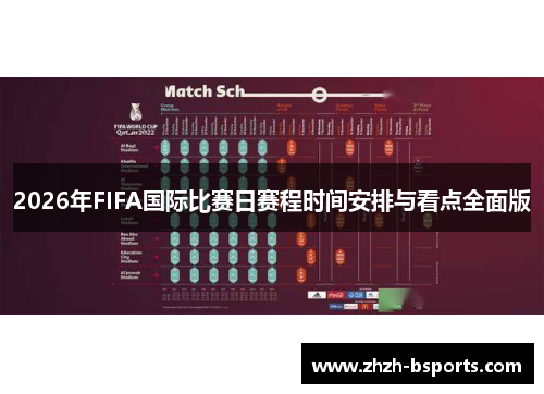 2026年FIFA国际比赛日赛程时间安排与看点全面版 2026年FIFA国际比赛日赛程时间安排与看点全面版