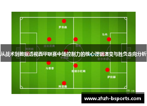 从战术到数据透视西甲联赛中场控制力的核心逻辑演变与胜负走向分析