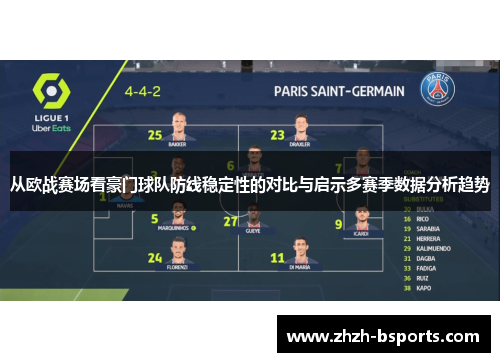 从欧战赛场看豪门球队防线稳定性的对比与启示多赛季数据分析趋势 从欧战赛场看豪门球队防线稳定性的对比与启示多赛季数据分析趋势