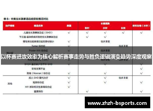 以杯赛进攻效率为核心解析赛事走势与胜负逻辑演变趋势深度观察 以杯赛进攻效率为核心解析赛事走势与胜负逻辑演变趋势深度观察